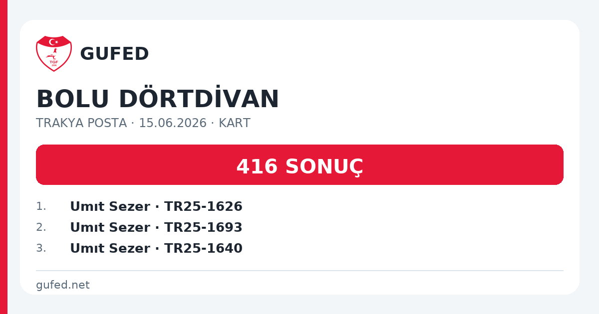 BOLU DÖRTDİVAN paylaşım kartı