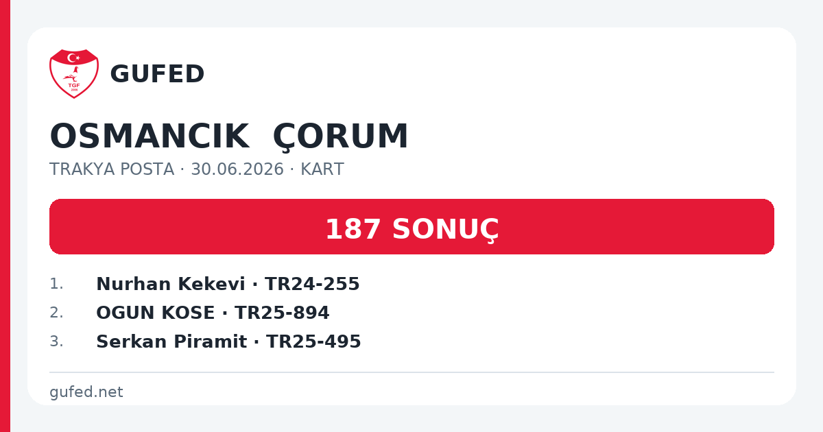OSMANCIK  ÇORUM paylaşım kartı