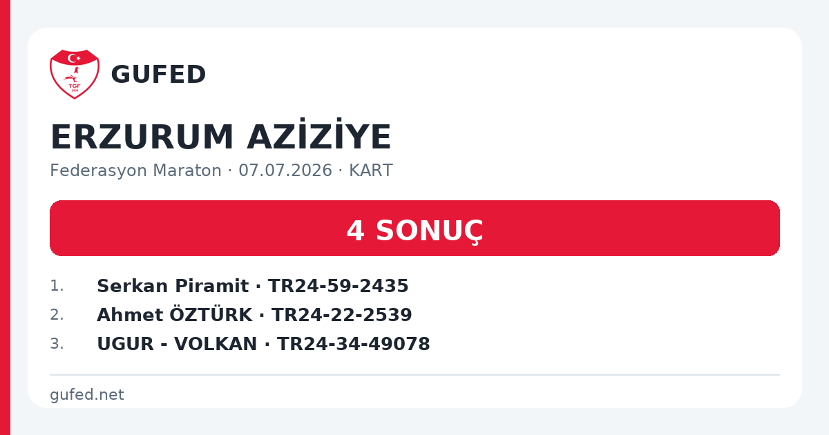 ERZURUM AZİZİYE paylaşım kartı