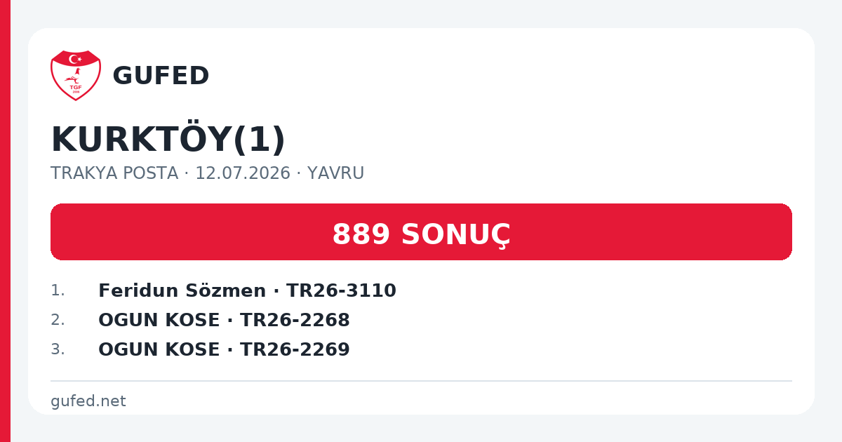 KURKTÖY(1) paylaşım kartı