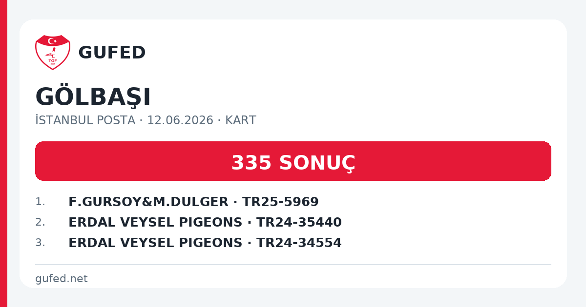 GÖLBAŞI paylaşım kartı