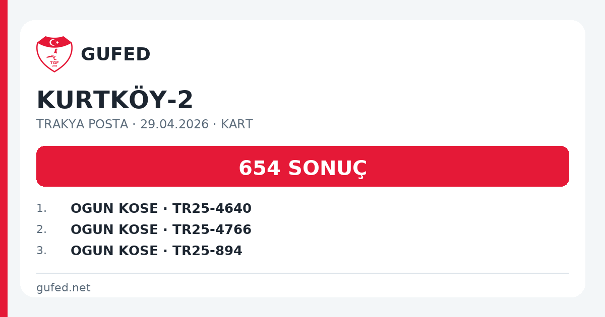 KURTKÖY-2 paylaşım kartı