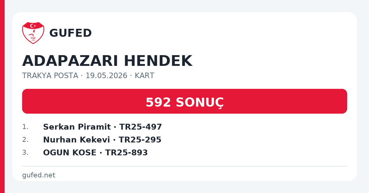 ADAPAZARI HENDEK paylaşım kartı